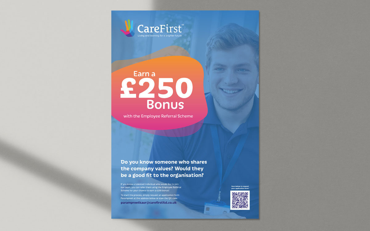 CareFirst-posters